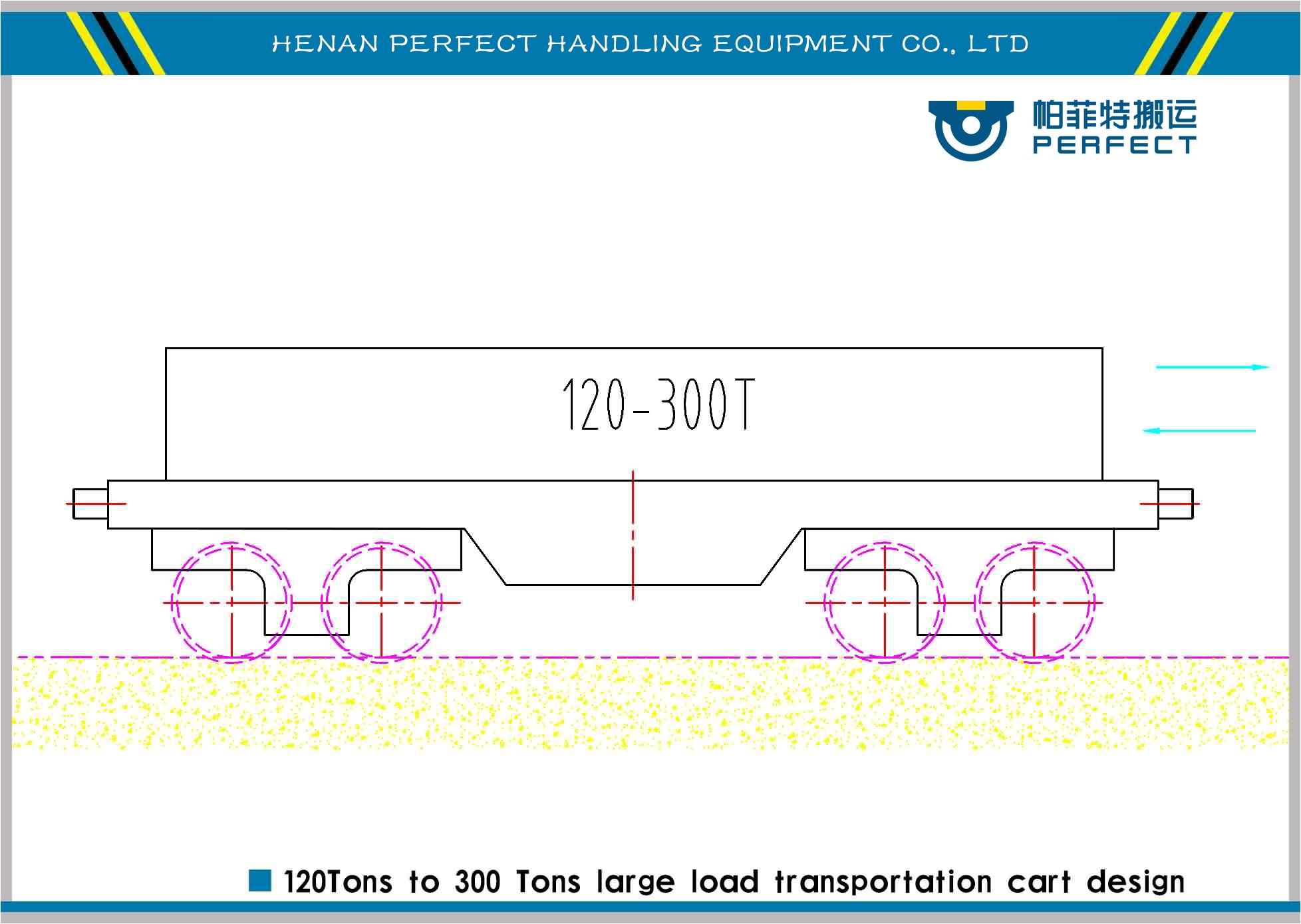 large load transport systems,machinery parts transport systems