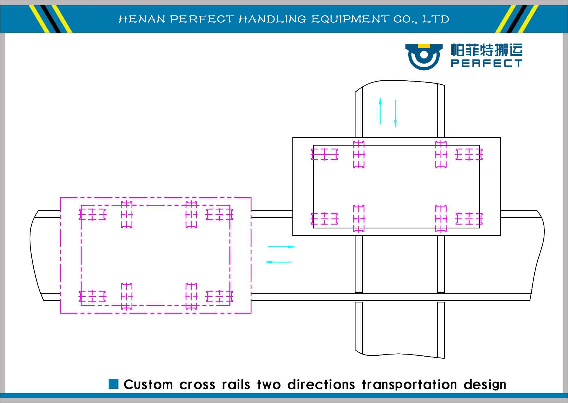 coils transfer cart solution,cross rails coils transfer cart,coils transfer cart