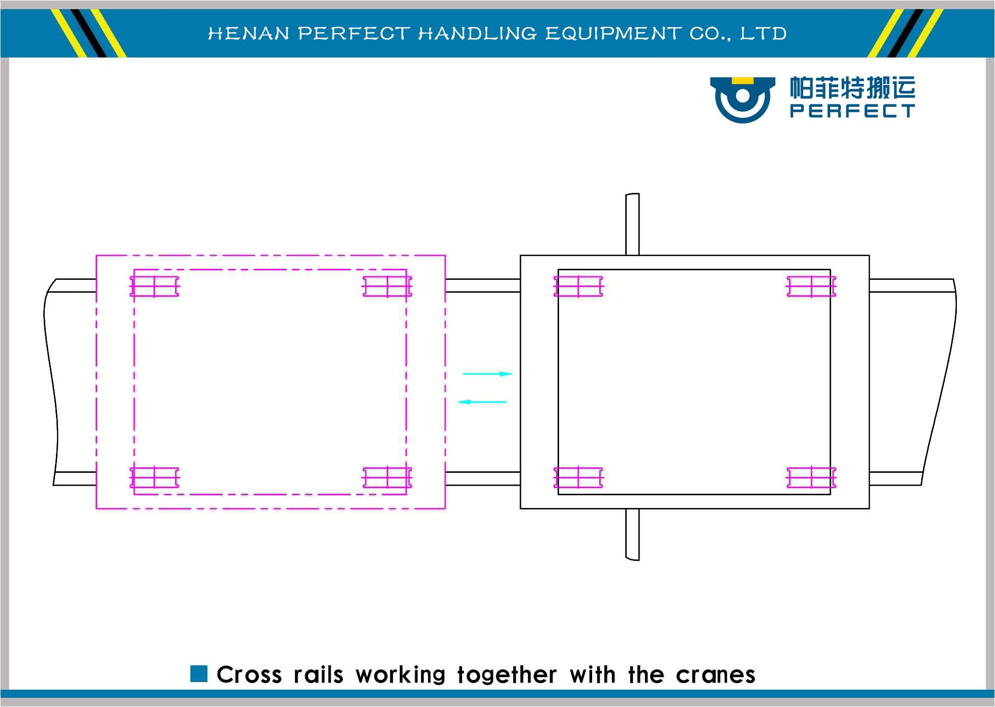  mold handling cart,mold handling systems