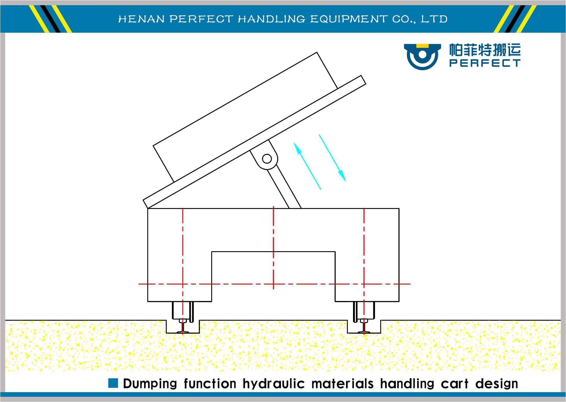 beams handling cart,beams handling cart on rails