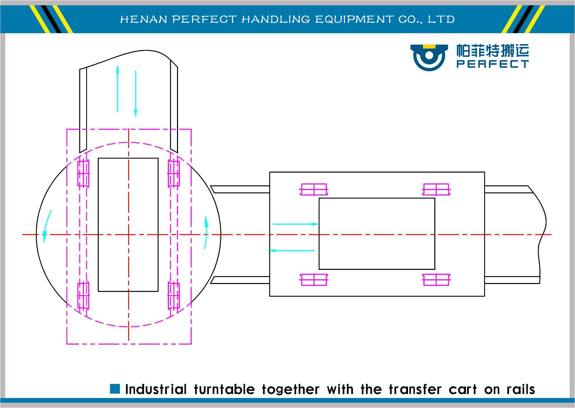  industrial turntable,turntable transfer cart