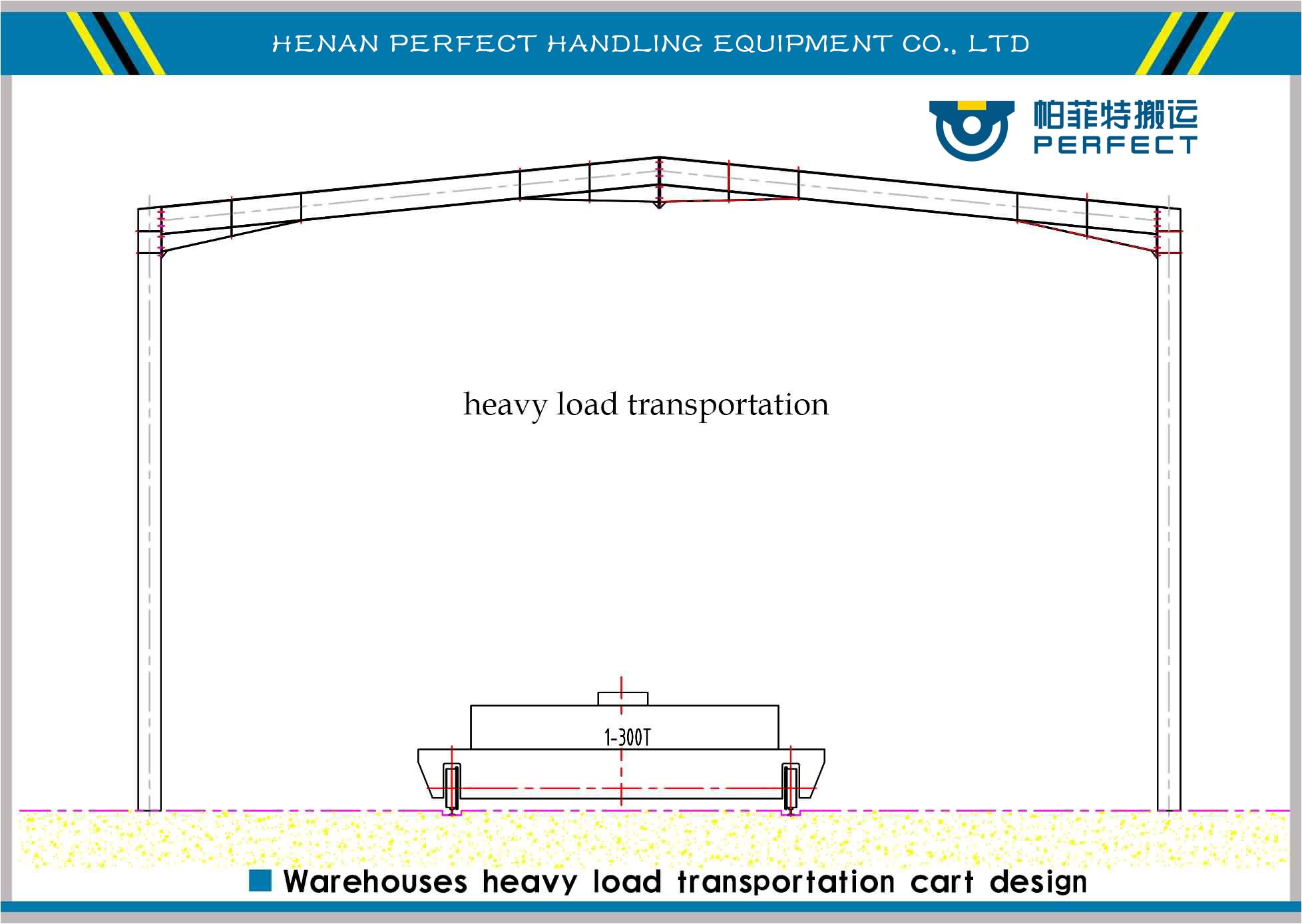 metal-transport-systems-on-rials,metal-scraps-transport-systems