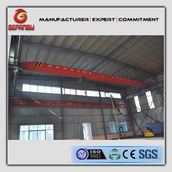 repairing plant suspension overhead crane have a foot ball dream