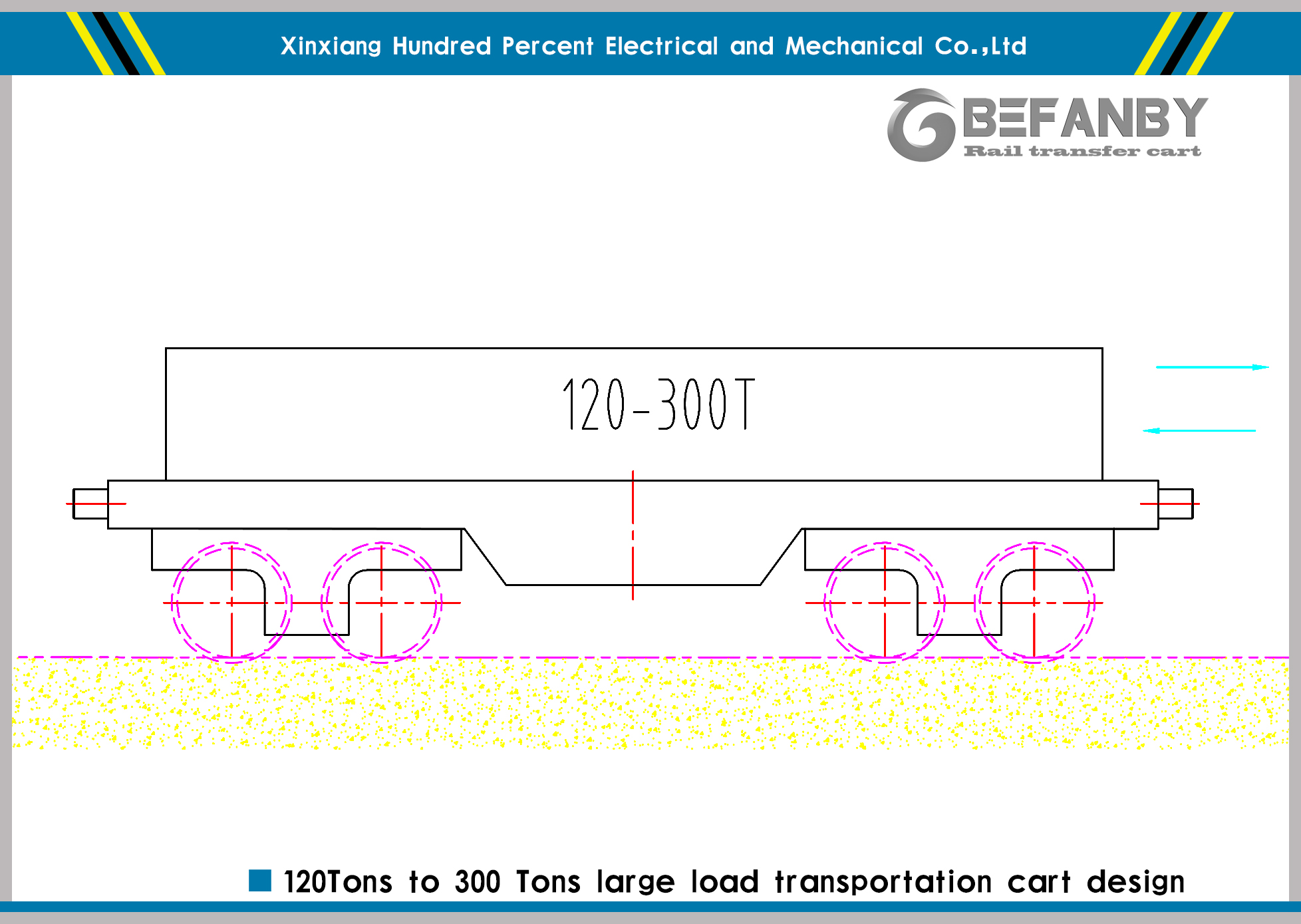 steel transfer cart,coil transfer cart,coil materials transfer solution