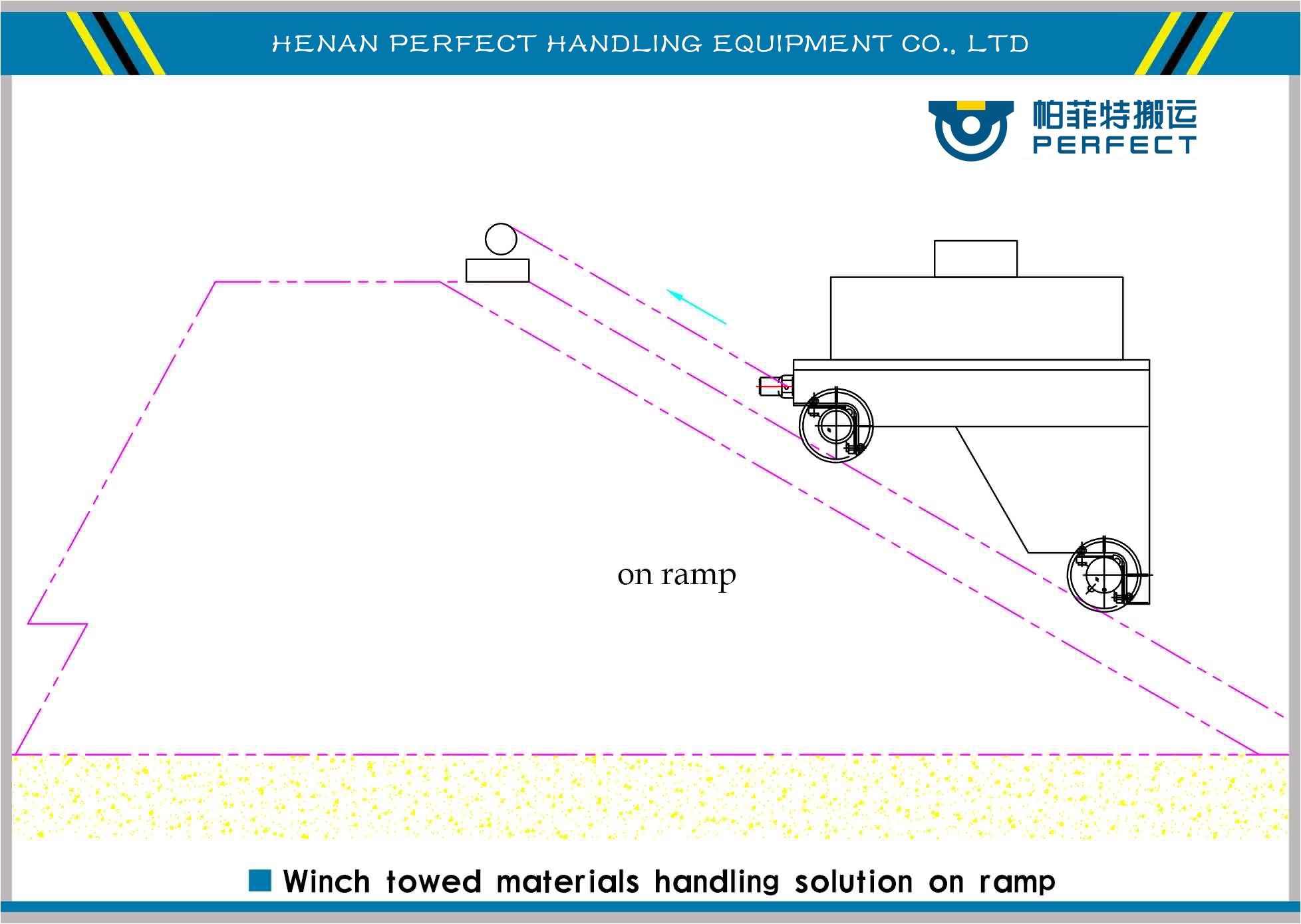 shipbuilding handling solutions, steel plates handling solutions